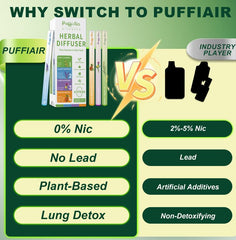 PUFFIAIR HERBAL DIFFUSERS BUNDLE (4 PIECES)