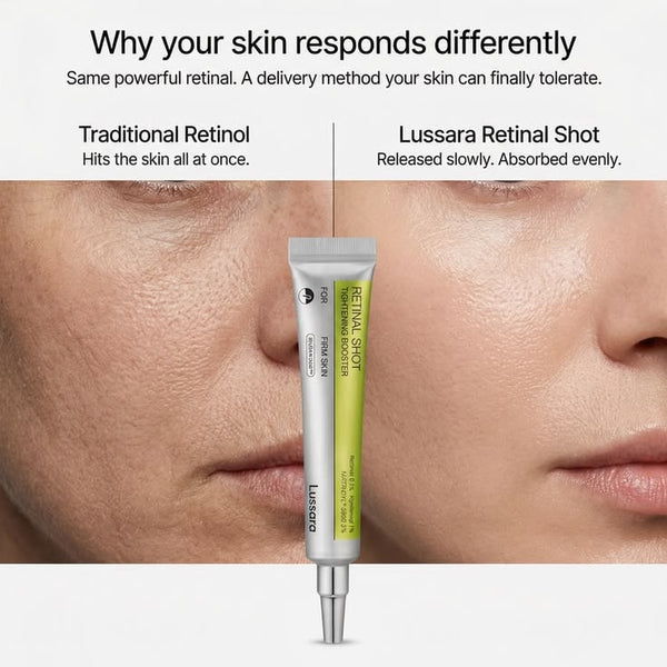RETINOL SHOT TIGHTNEING BOOSTER