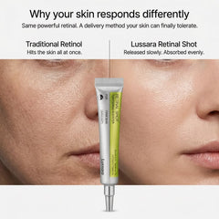 RETINOL SHOT TIGHTNEING BOOSTER