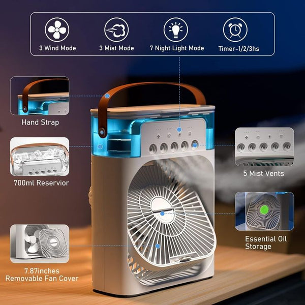 ICE COOLING FAN PRO   ---  🛑 45°C ➡️ 14°C in seconds.