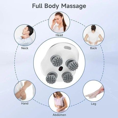 MULTIPURPOSE ELECTRIC SCALP HEAD MASSAGER -- Relax • Refresh • Recharge
